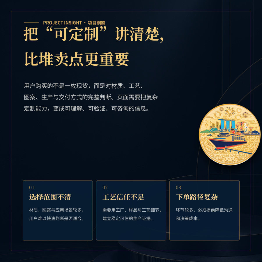 项目洞察