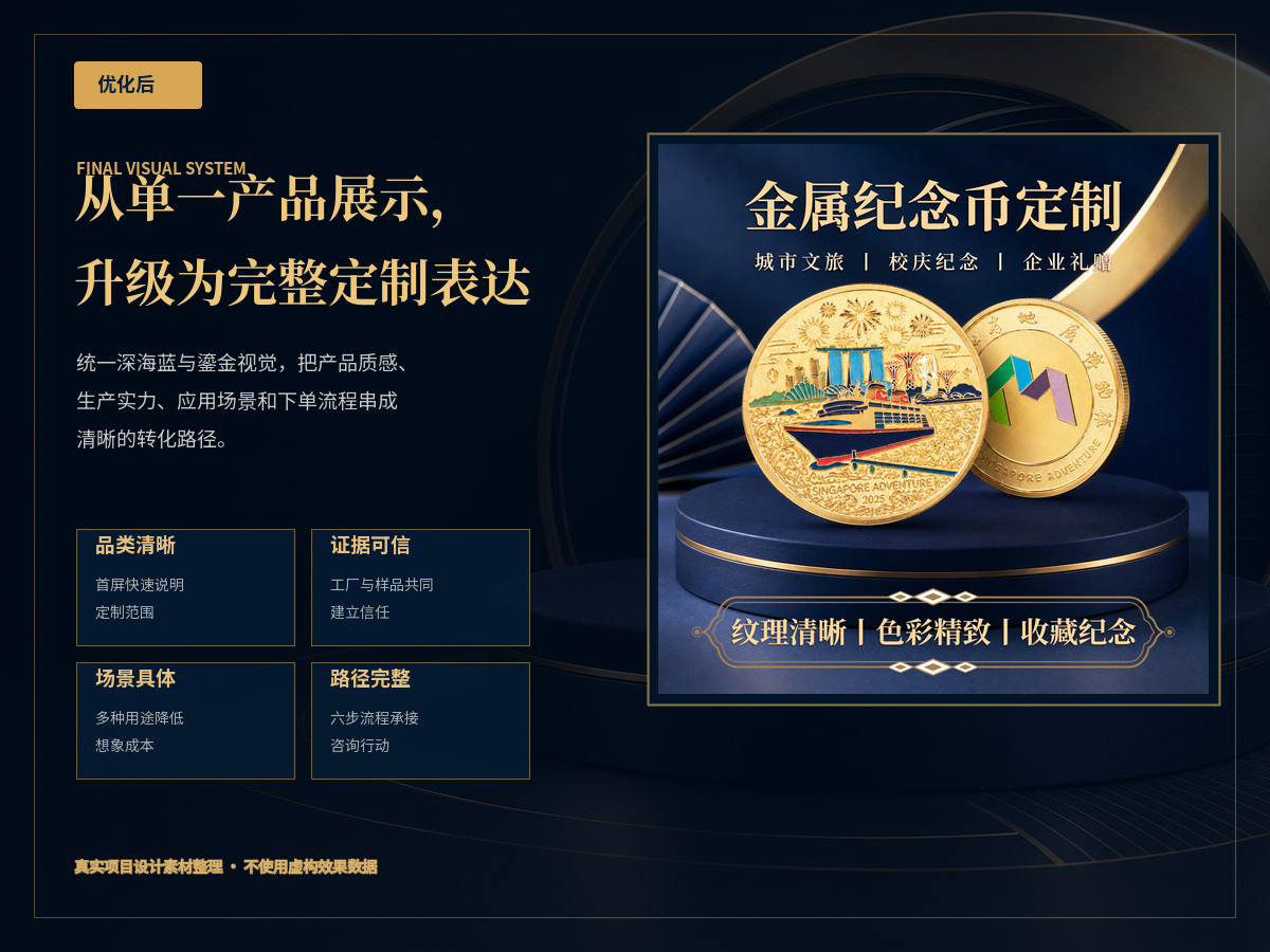 优化后