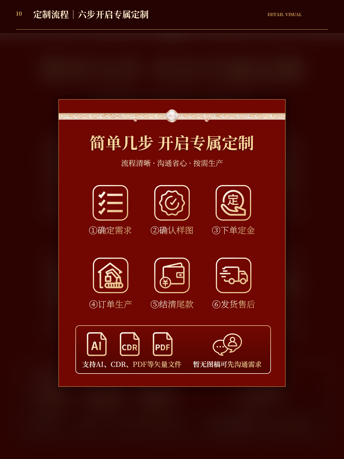 信任背书