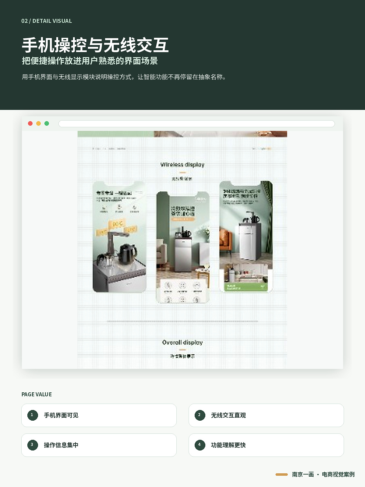 功能梳理
