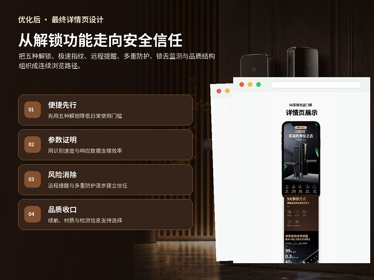 优化后