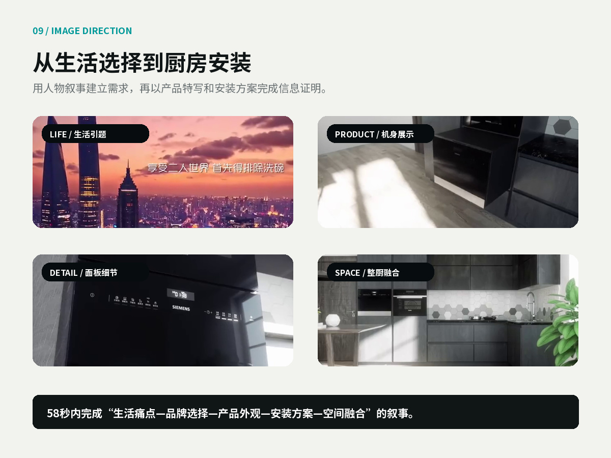 影像制作展示