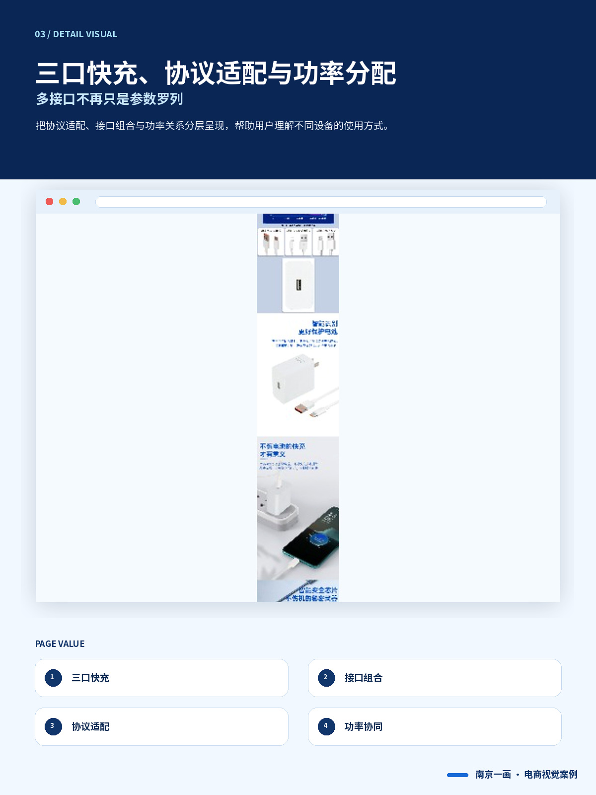 功能梳理