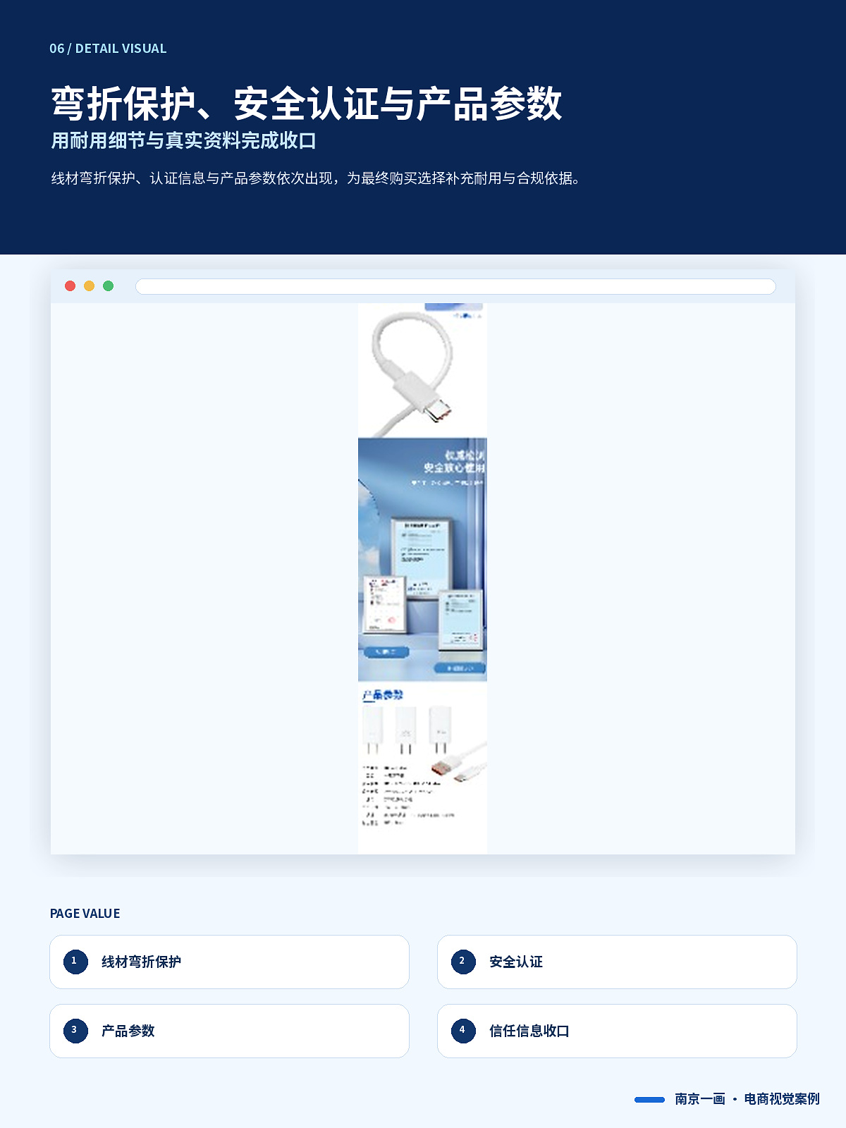 信任背书