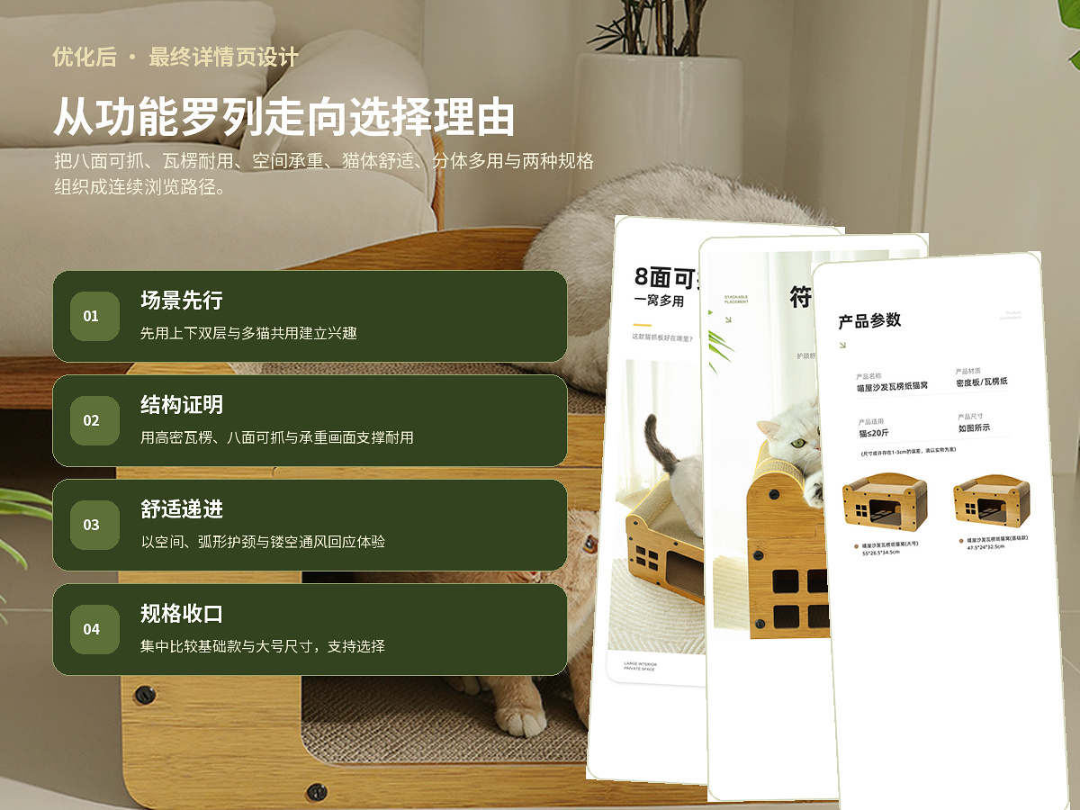 优化后