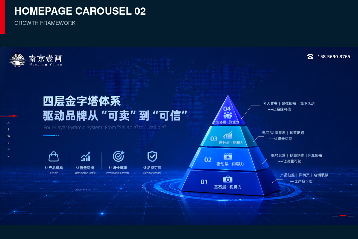官网首页重点区块一